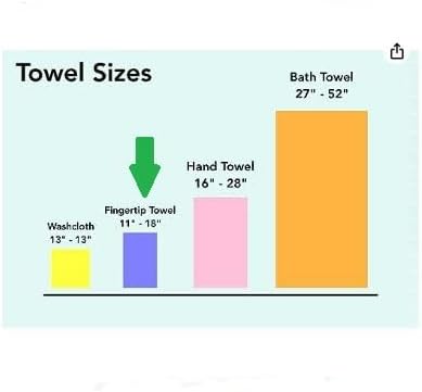 Fingertip Cotton Towels Set 6 Piece