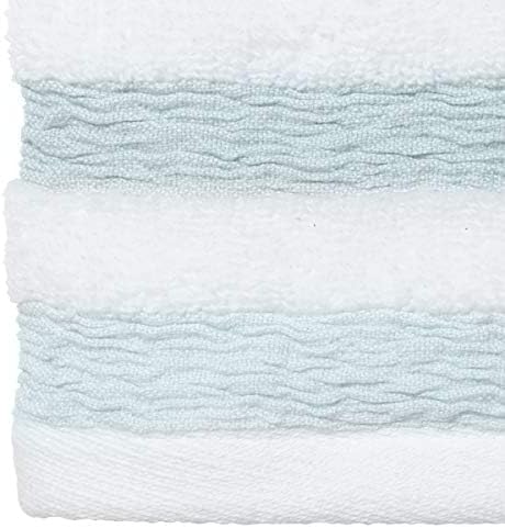 Far exceeded expectationssoft absorbent and stylish towel