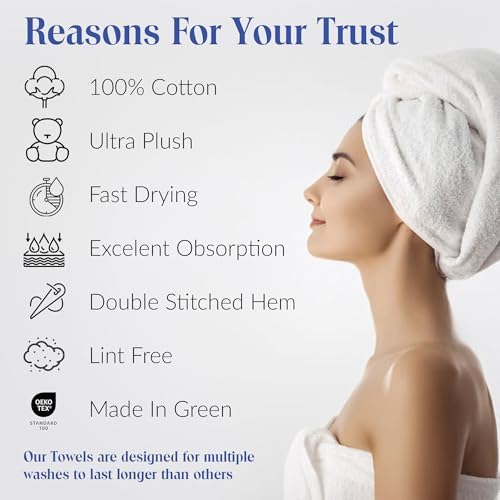 Stunning Luxury 4-Piece Bath Towel Set for Efficient Drying