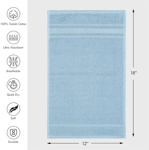 Perfect Fingertip Towels for reviews