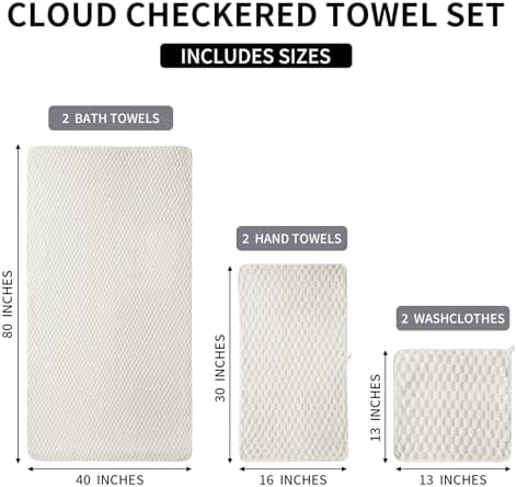 Luxe Extra Large Bath Towel Set for Home Sponsored by NALIVO