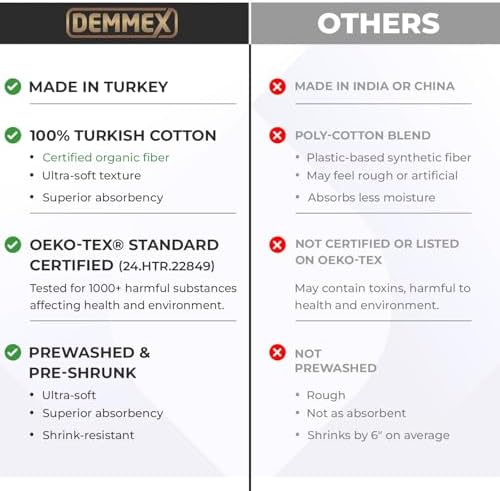 DEMMEX Organic Luxury Ultra Soft Turkish Cotton Bath Towel - 71x36 PreWashed Diamond Weave