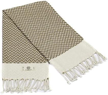 Madamelique Hand Towels for All Spaces