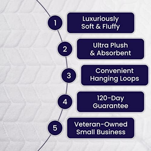 Alusa Home Luxury Ultra-Soft Bath Sheets Best in Luxury Bath Collection