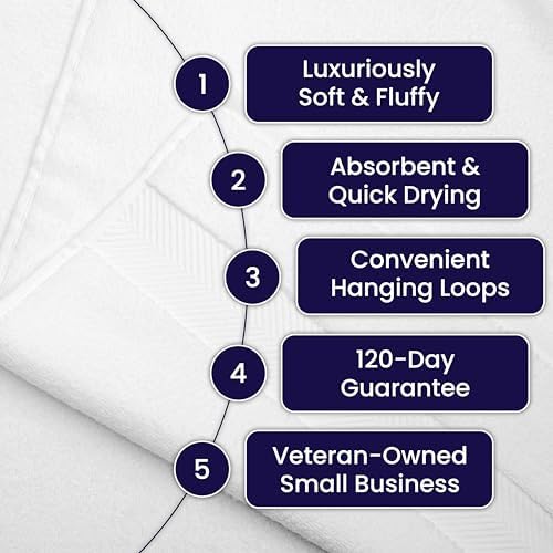 Luxury Bamboo Viscose Bath Towels - 6 Piece Set