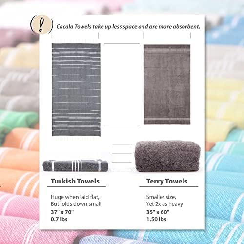 Cacala Trifecta Balance Lightweight Turkish Cotton Beach Towel