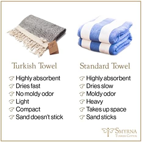 Extra Large Quick-Dry Beach Towel