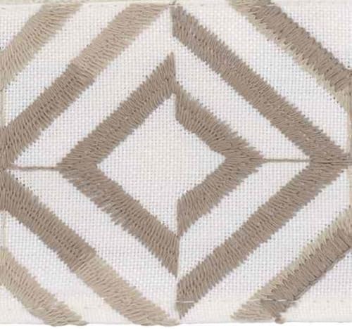 Fingertip Towel Soft Absorbent Cotton