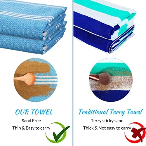 Mixweer Turkish Beach Towels Set - Oversized Soft Cotton with Tassels
