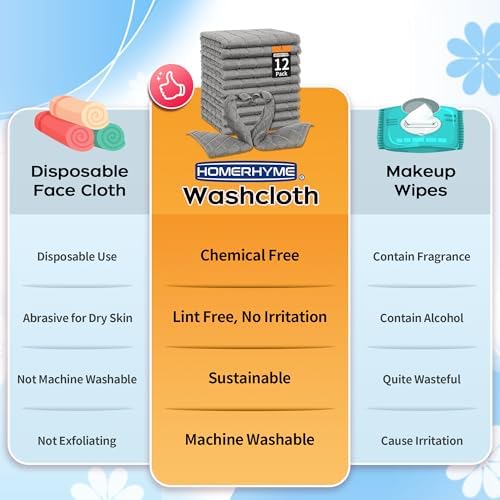 HOMERHYME Microfiber 12-Pack Washcloths Soft Grey Reusable Face Towels
