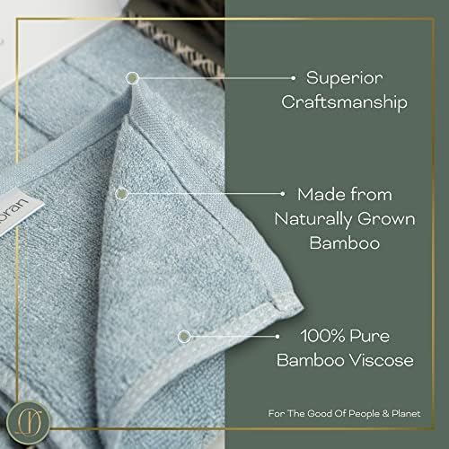 Loran Sky Blue Facial Washcloths