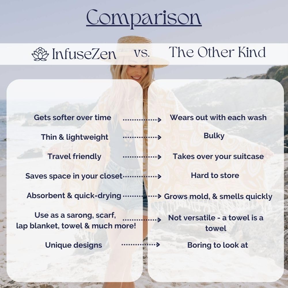 Luxury Soft Terry bath towel