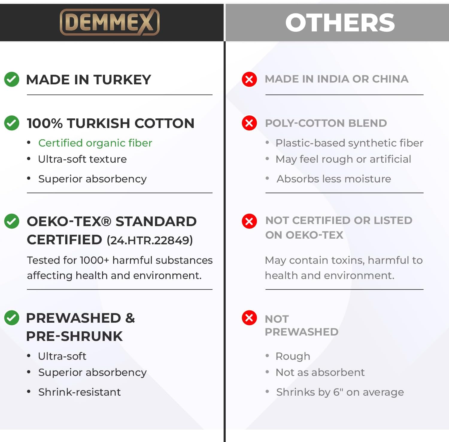 DEMMEX Organic Luxury Ultra Soft Turkish Cotton Bath Towel - 71x36 PreWashed Diamond Weave