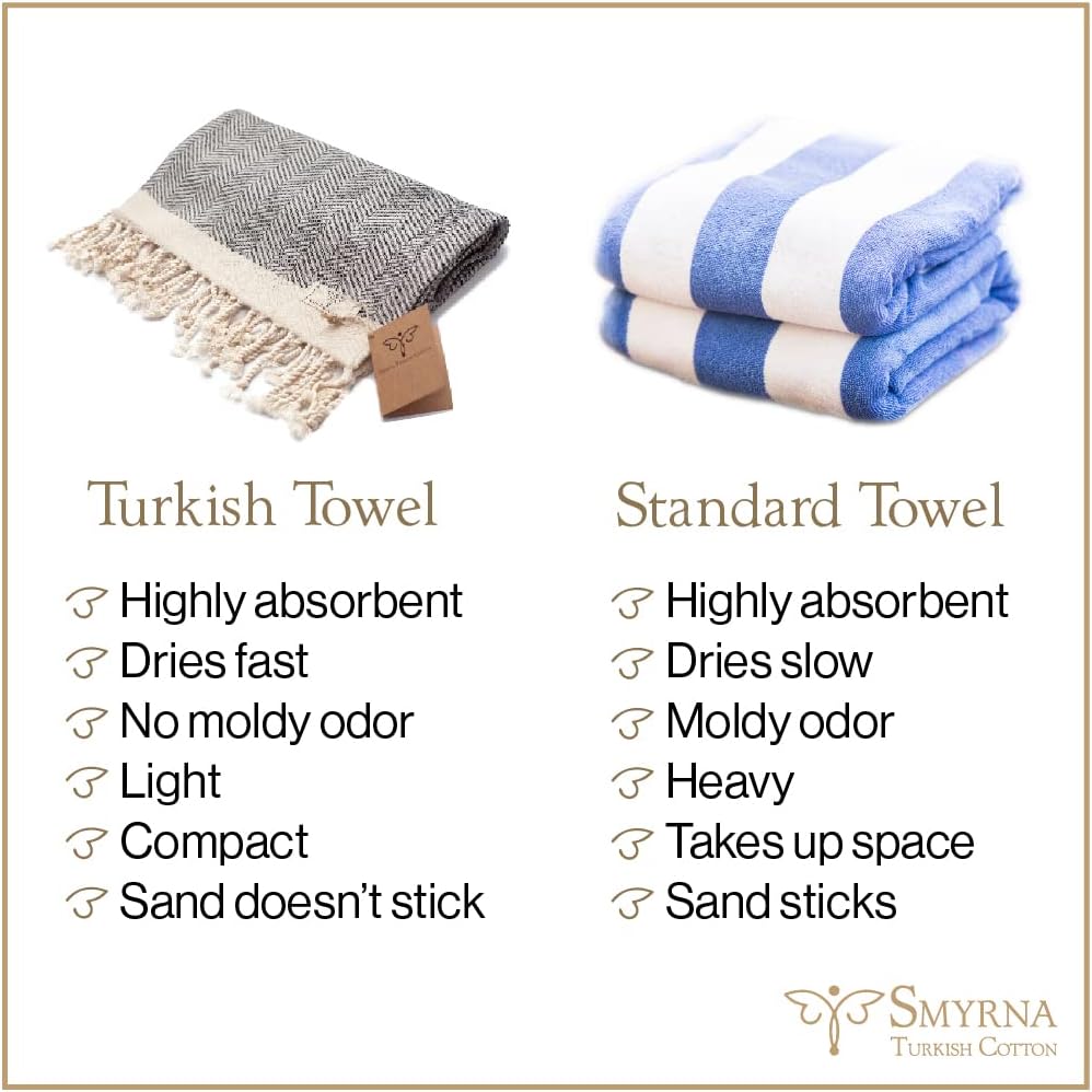Extra Large Quick-Dry Beach Towel