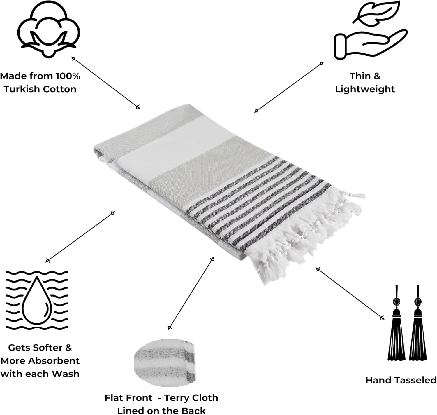 Luxury Soft Terry bath towel