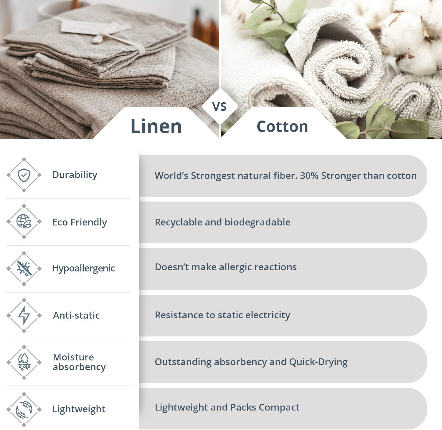 Extra Large Linen Bath Towel