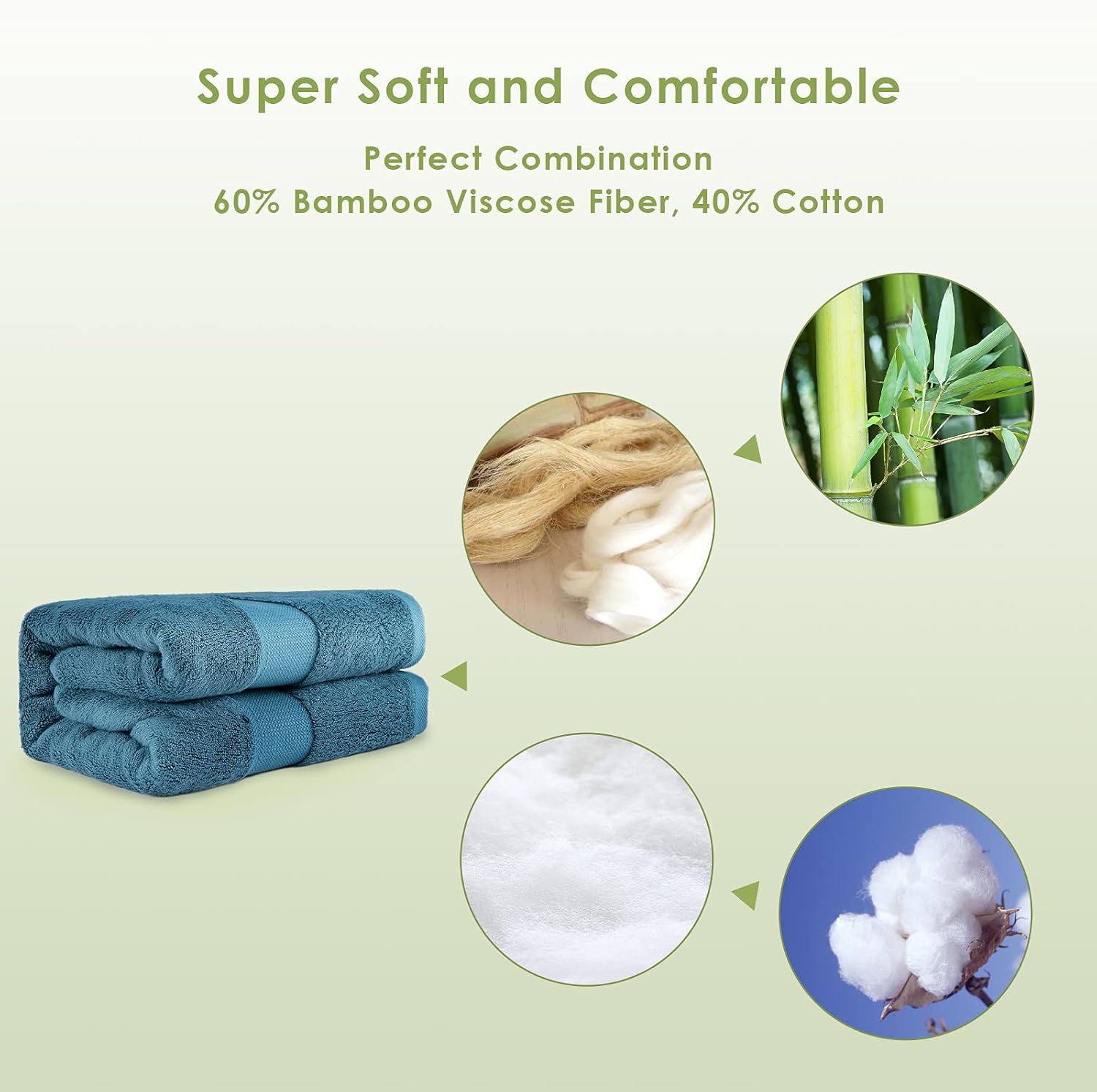 Extra Large Bath Towels for Sensitive Skin 35x70