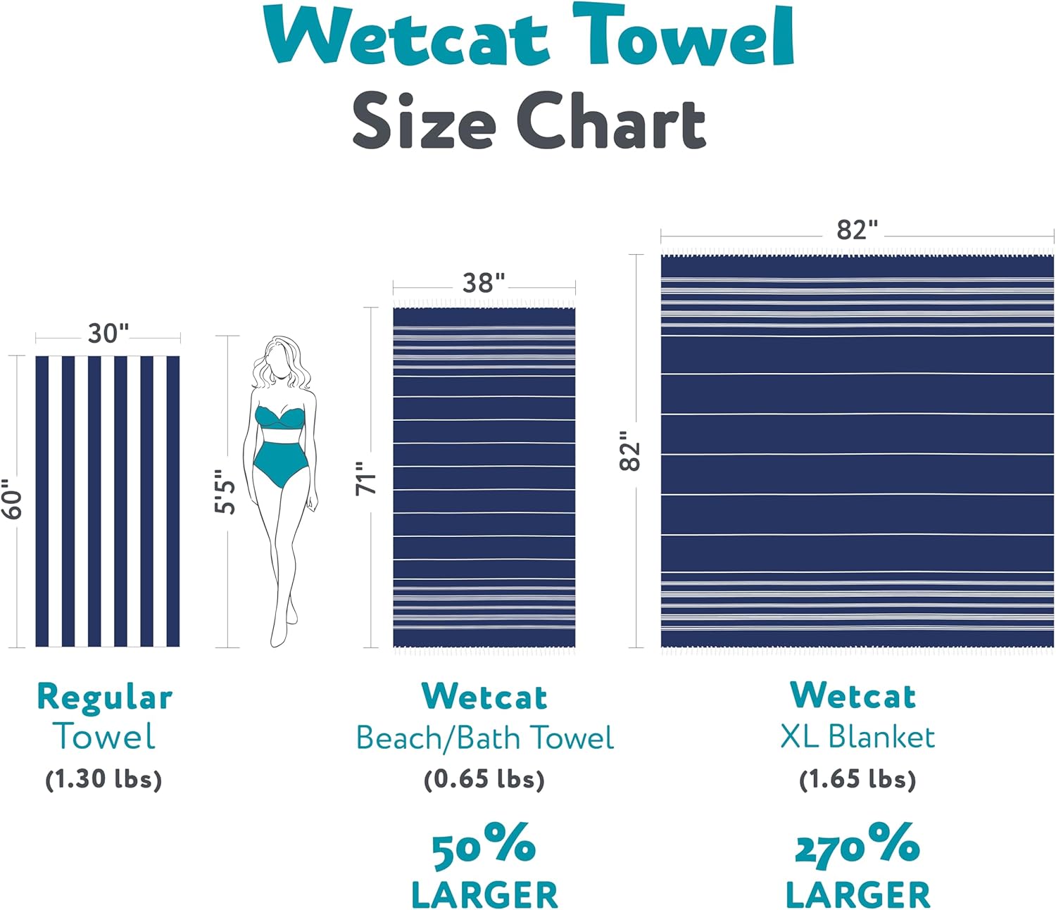Extra Large Turkish Cotton Beach Towel