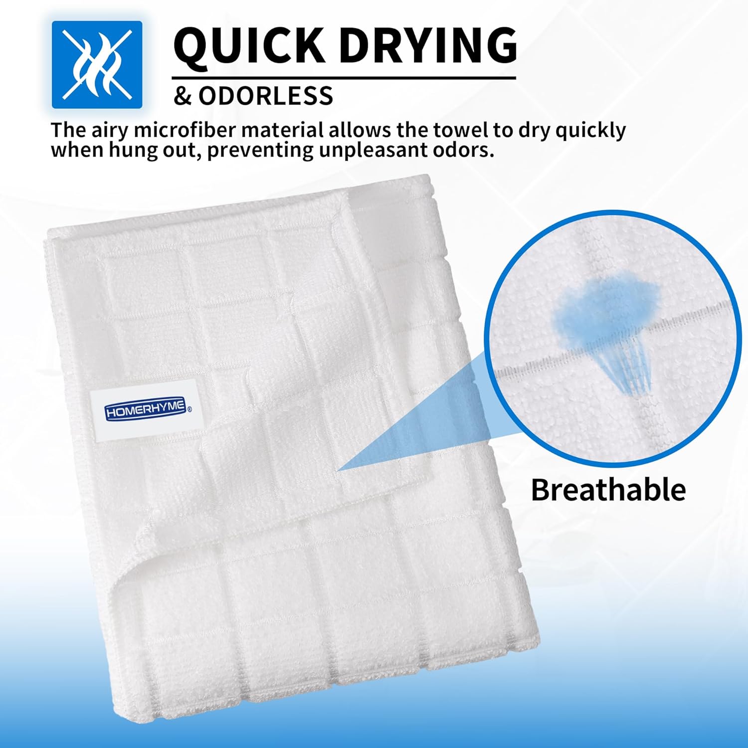 HOMERHYME White Hand Towels - 24 Pack 25x15 Super Soft Quick Dry Lint-Free