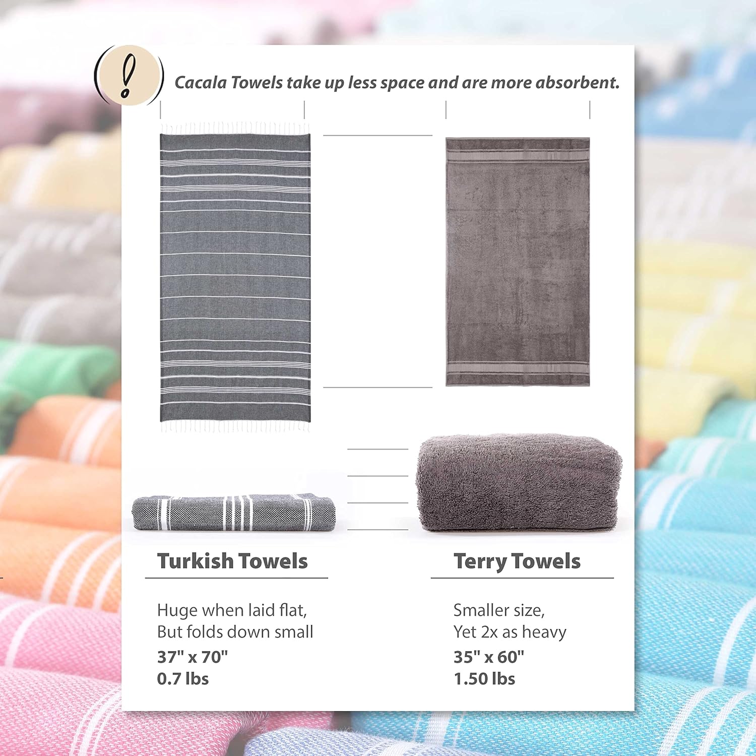 Cacala Trifecta Balance Lightweight Turkish Cotton Beach Towel