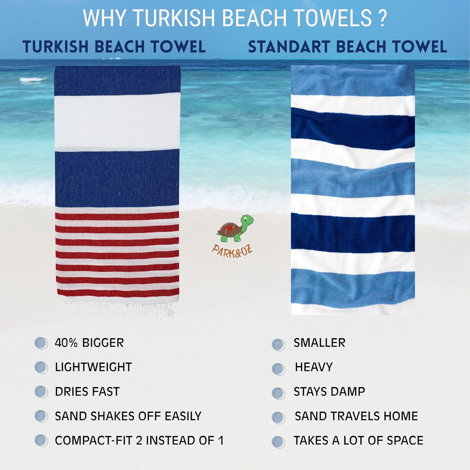 Park Oz Turkish Beach Towel - 100 Cotton Fast-Dry Everyones Favorite