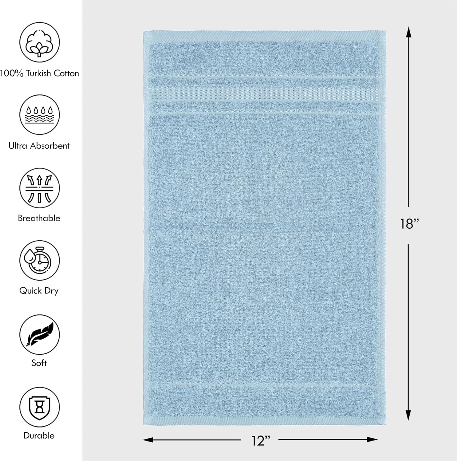 Perfect Fingertip Towels for reviews